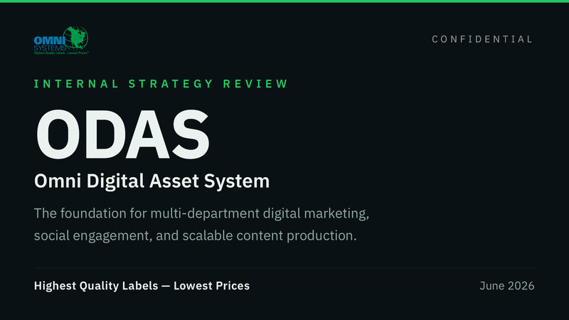 ODAS — Omni Digital Asset System strategy deck cover